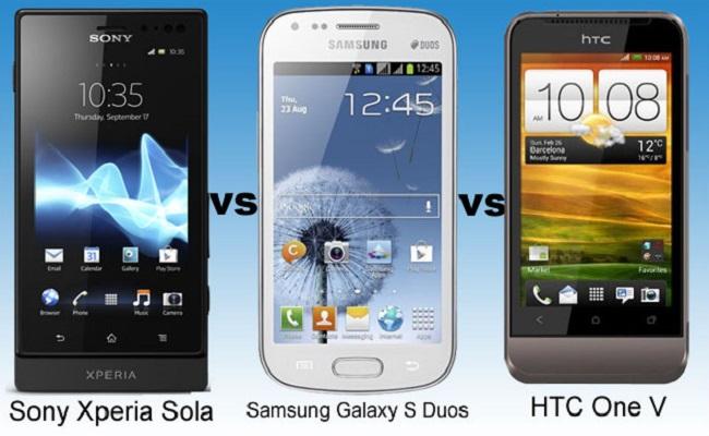 Which is the best Android phone in Rs.15000?