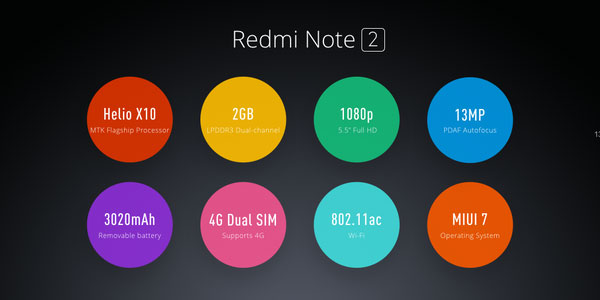 Redmi-Note-2-Specs