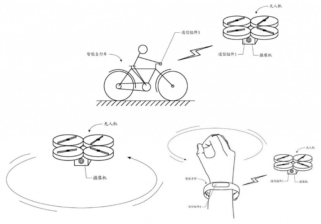 Xiaomi-Drone-patent
