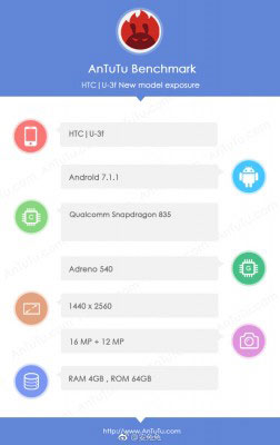 HTC U 11 AnTuTu listing